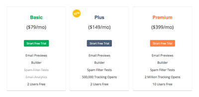 clean_14_7-day_trial_1