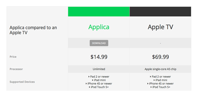 clean_1_app_compare_1