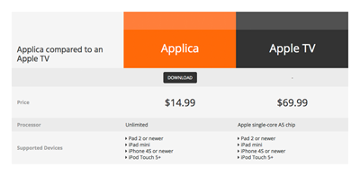 clean_2_app_compare_2