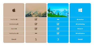 clean_8_double_compare
